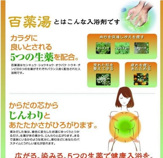 Amazon | 百薬湯 薬用入浴剤 生薬5種類+炭酸水素ナトリウム 30g×3包